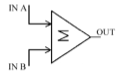 Amplificateur sommateur