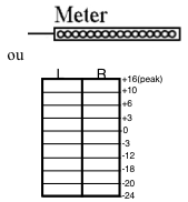 Bargraphe