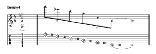 Effet harpe