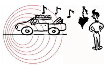 Effet Doppler