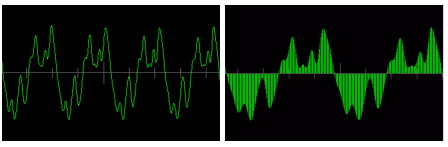 Analogique &agrave; num&eacute;rique