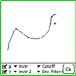 Bhajis Loops propose aussi un pad XY