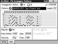 Korg M50
