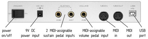 Connectique complète à l'arrière du Keystation Pro 88