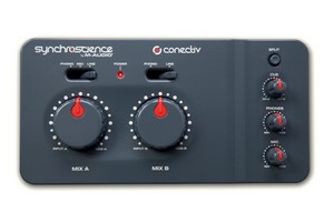 Conectiv