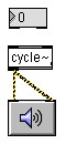 Max-MSP ( IRCAM / Cycling'74)