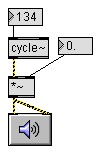 Patch contr&ocirc;lant le volume dans Max-MSP ( IRCAM / Cycling'74)