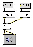 Contr&ocirc;le du volume lin&eacute;aire dans Max-MSP ( IRCAM / Cycling'74)