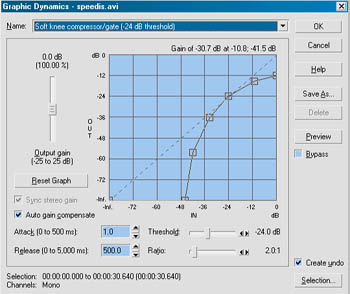 Snapshot d'un effet dynamique de Sound Forge : la compression