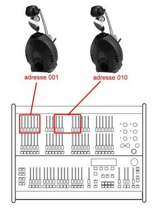 schemaadressagedmx300.jpg