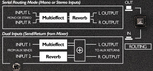 routing.jpg